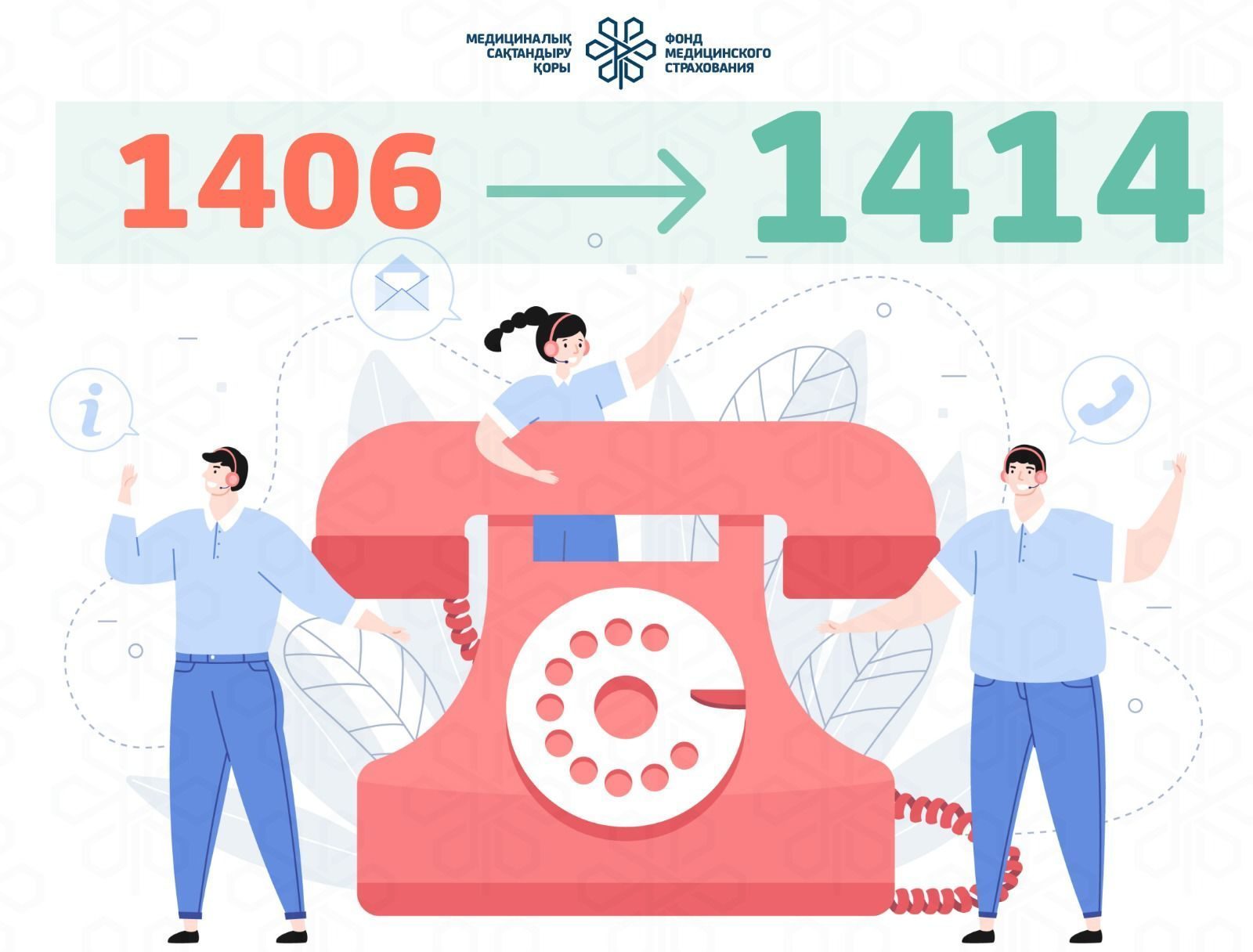 ОБРАЩЕНИЕ В КОНТАКТ-ЦЕНТР ПО ОСМС